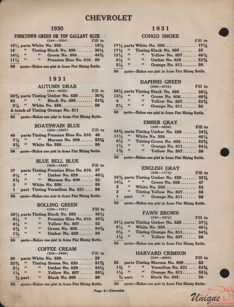 1931 Chev Paint Charts Acme 1